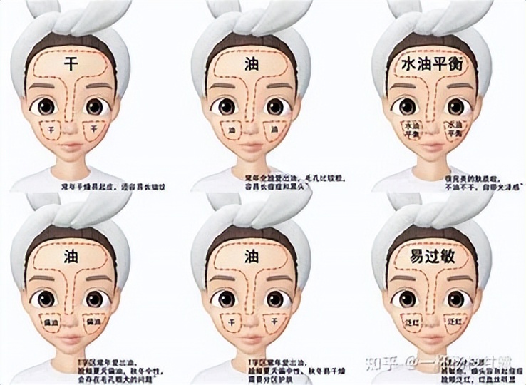 比较好用的平价水乳测评,值得购买的平价水乳测评