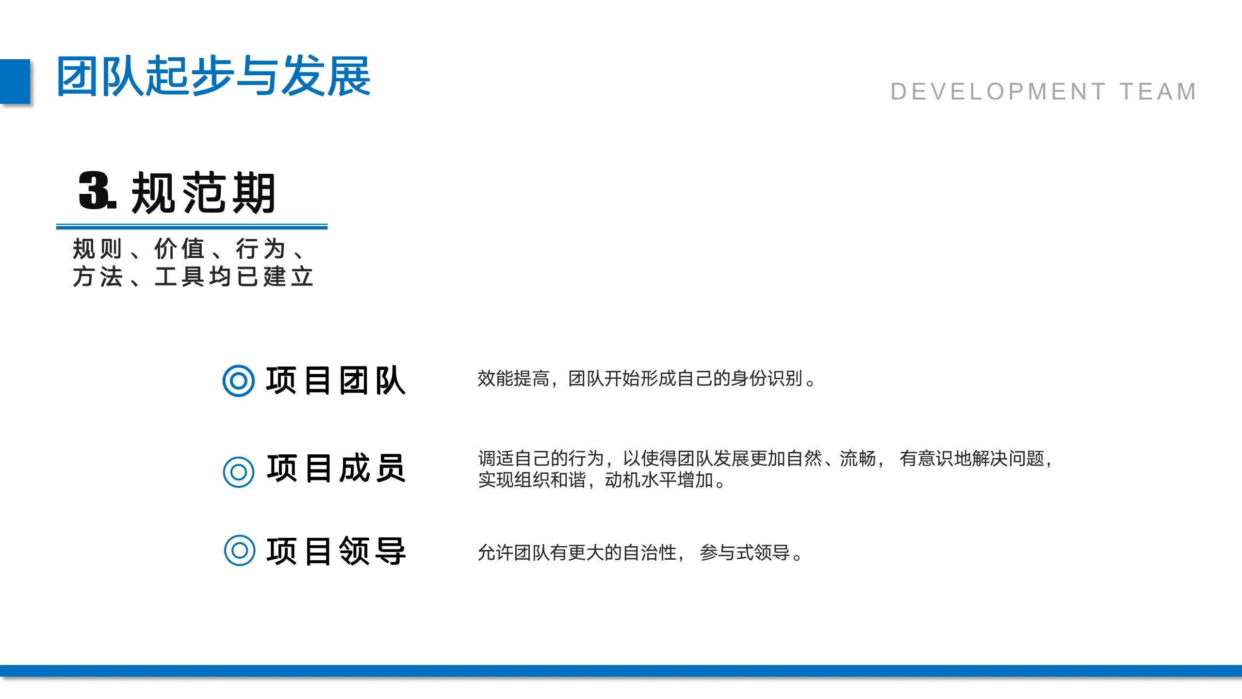 团队管理做好这三点半年逆袭,团队的建设与管理最佳方案