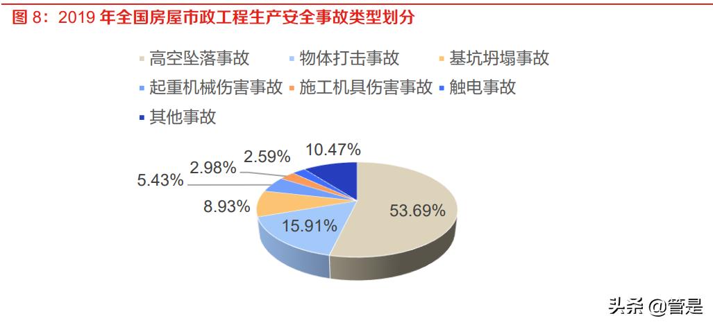 华铁高空作业平台租赁,华铁应急高空作业平台