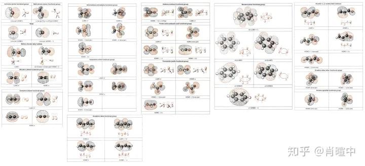 有机化学基础第一章第三节烃,有机化学中能与氢气反应的化学键
