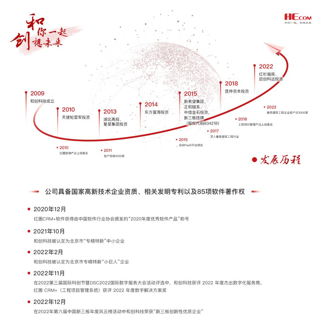 北京和创科技有限公司,和创北京科技股份有限公司