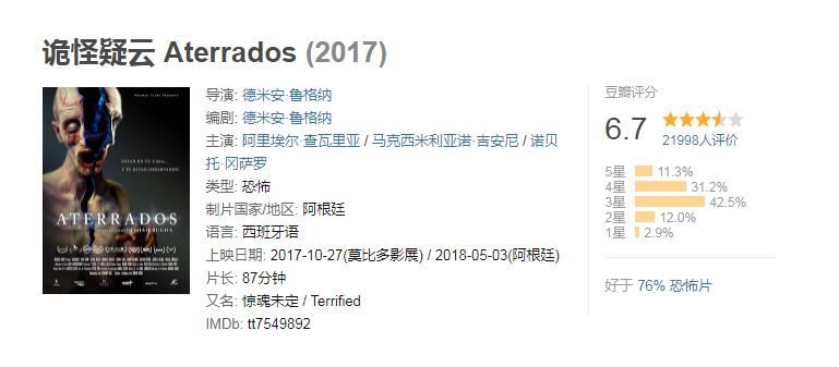 全球最恐怖惊悚的电影,全球公认最恶心恐怖的10部电影
