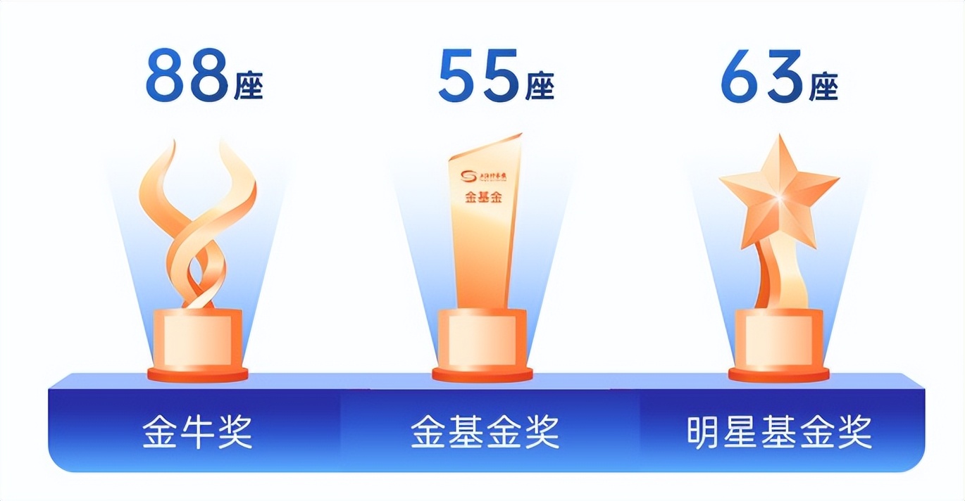 基金定投好还是逢跌买入好,基金定投什么时候能越跌越买