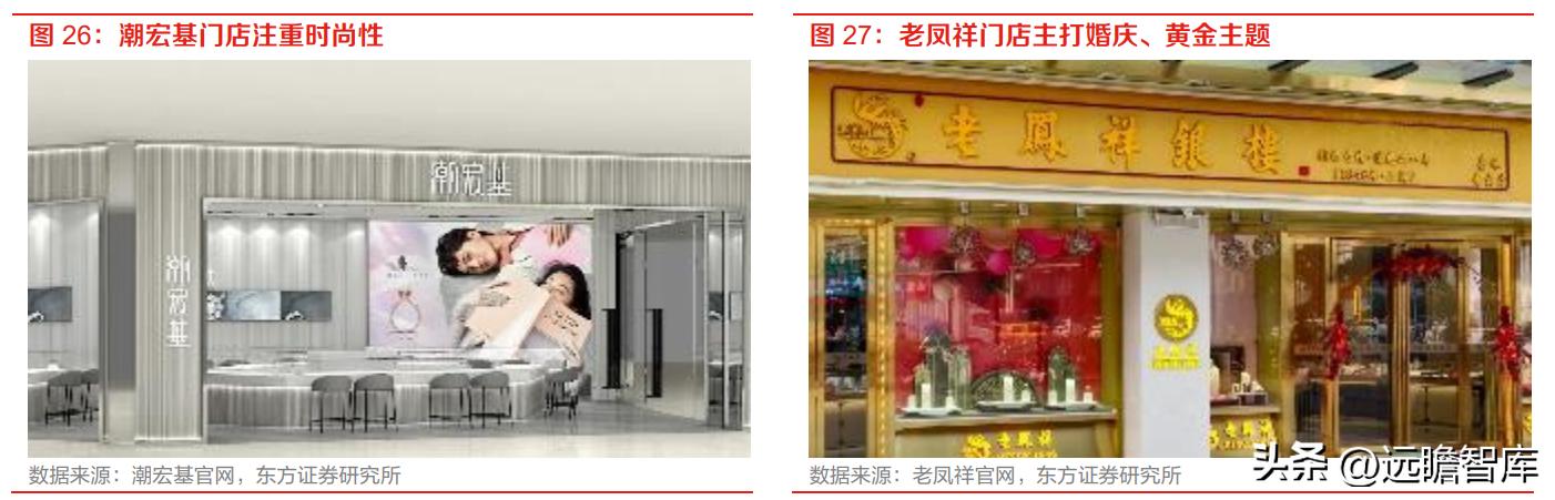 潮宏基珠宝新款,时尚珠宝潮宏基