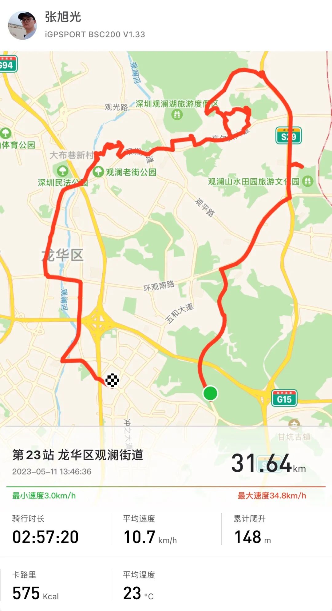 旭光电动车行,旭光车行向阳路