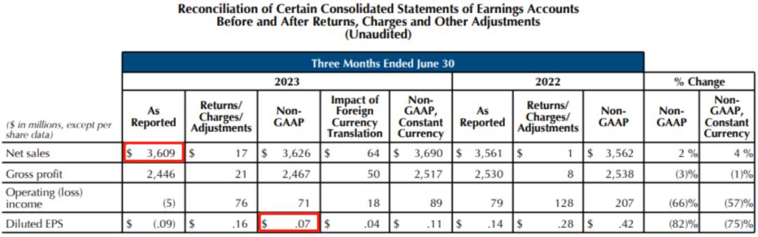 雅诗兰黛的前世今生,雅诗兰黛的护肤哲学