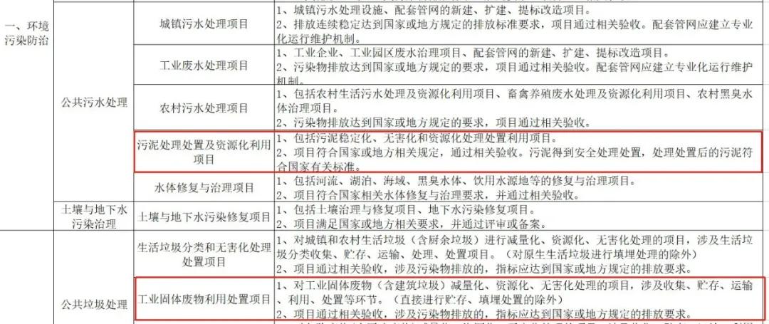 青砂石可以退税吗,砂石最新税务政策资源税