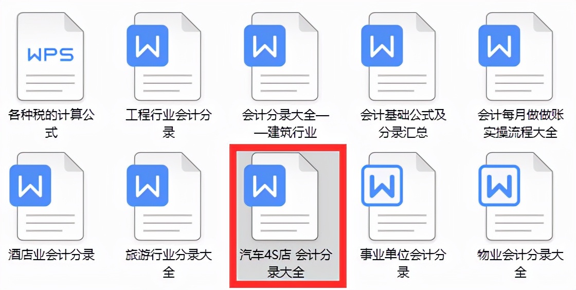 4s店汽车会计分录大全,汽车4s店会计做账流程新手必看