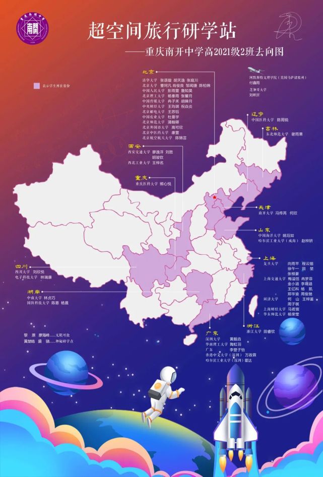 重庆学校千千万！名校、区重你最向往哪一所？评论区留下答案