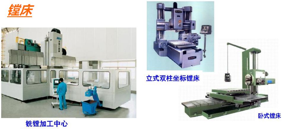 超精密加工基础知识,机械加工年度个人总结