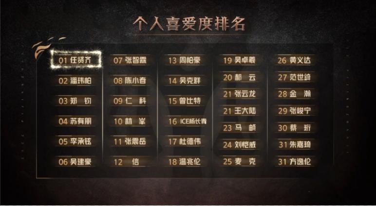 不端架子，不糊弄观众，任贤齐映射出了整个娱乐圈的“悲哀”