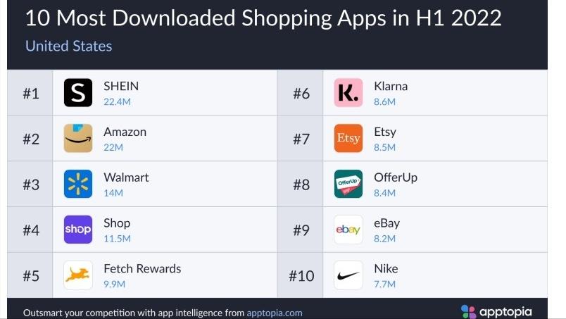 shein希音公司总部在哪里,shein希音商家现状
