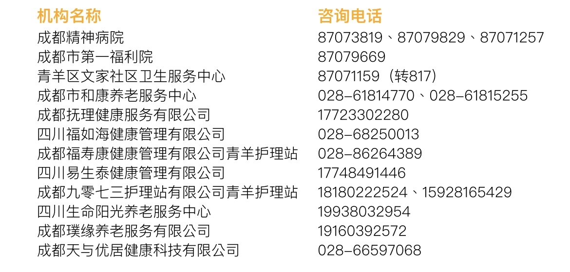 如果出现紧急情况怎么就医,出现紧急情况怎么办