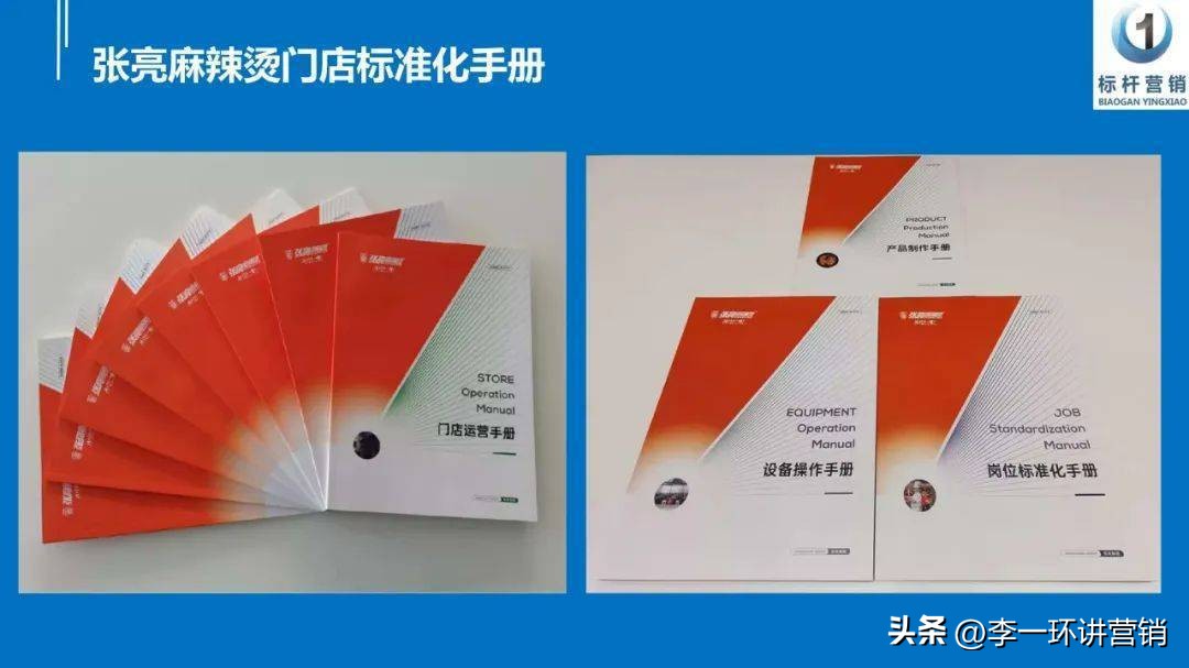 门店标准化手册:从单店到连锁发展的门店运营管理手册