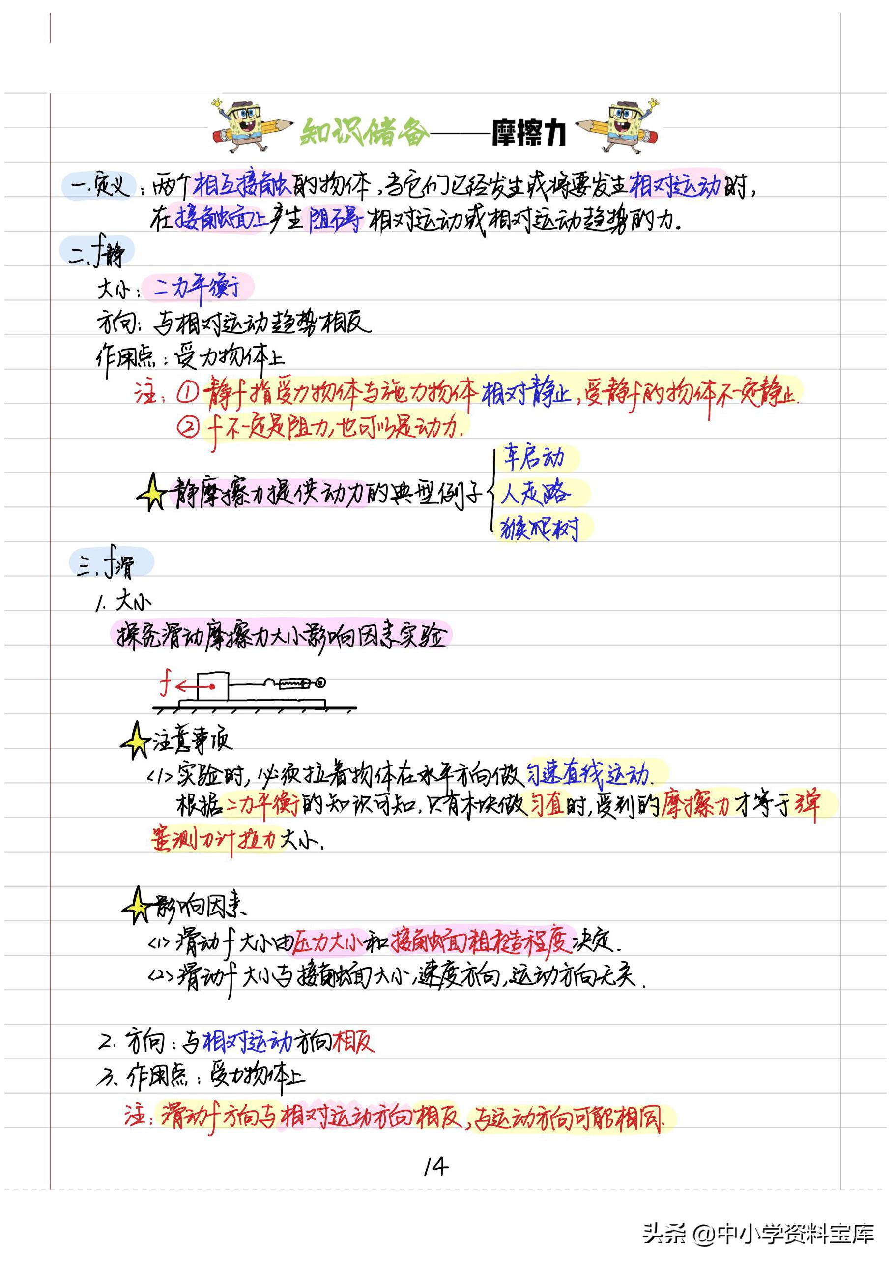 八年级上册物理笔记大全,八年级下册物理学霸笔记手写版