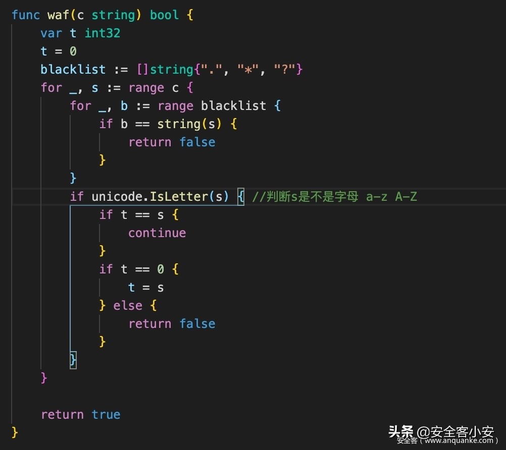 2021年湖南第七届洞庭杯决赛,2021湖南长沙洞庭杯比赛时间