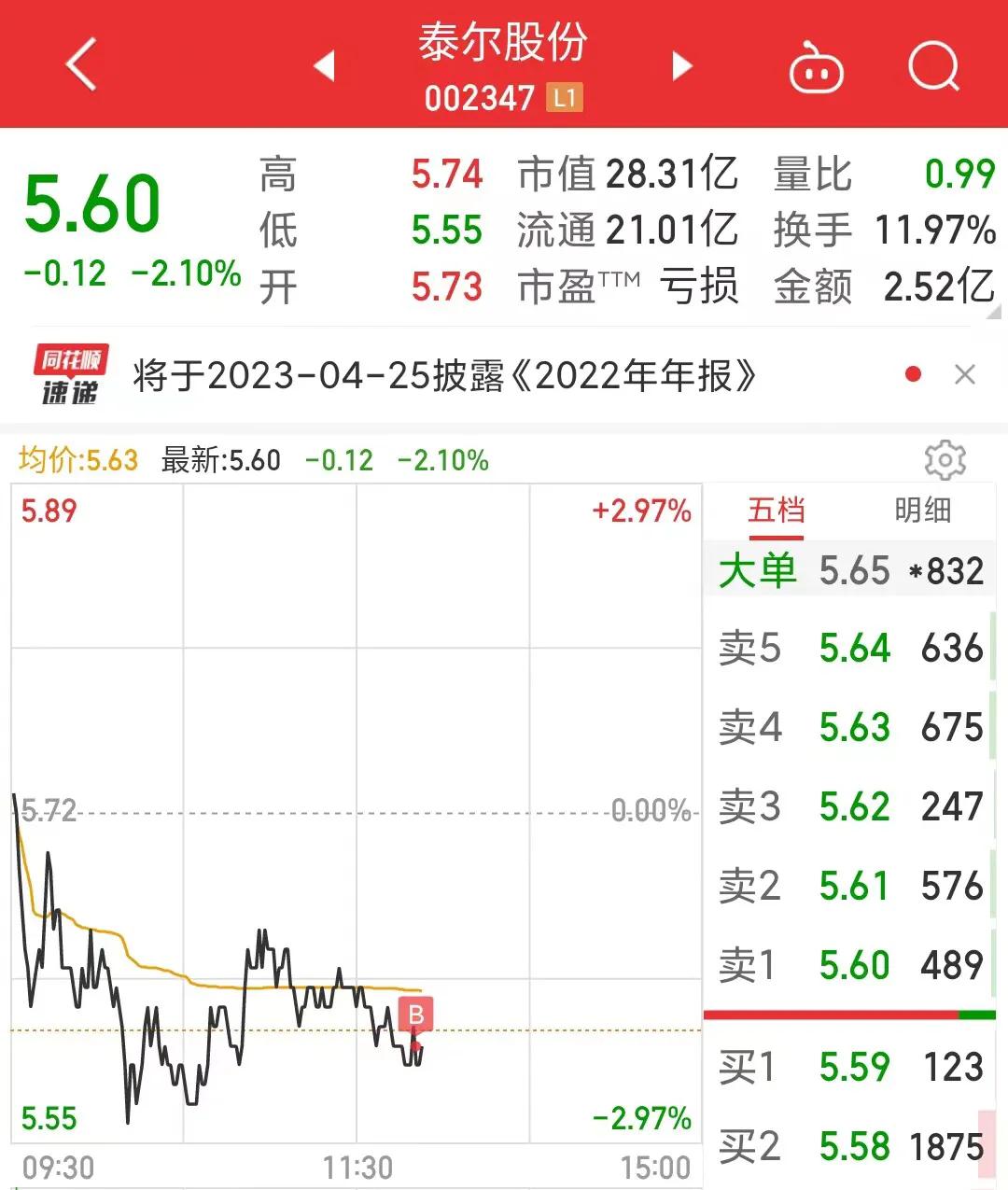 电池概念股票大涨,固态电池板块大涨原因