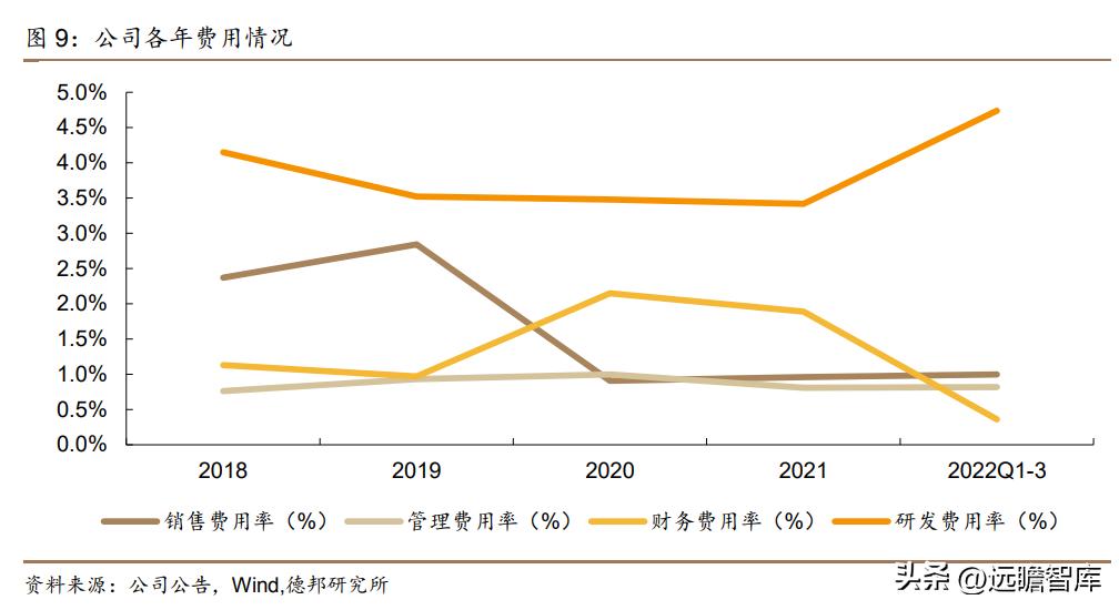锂材铝箔龙头,鼎胜新材2019年铝箔市场占比