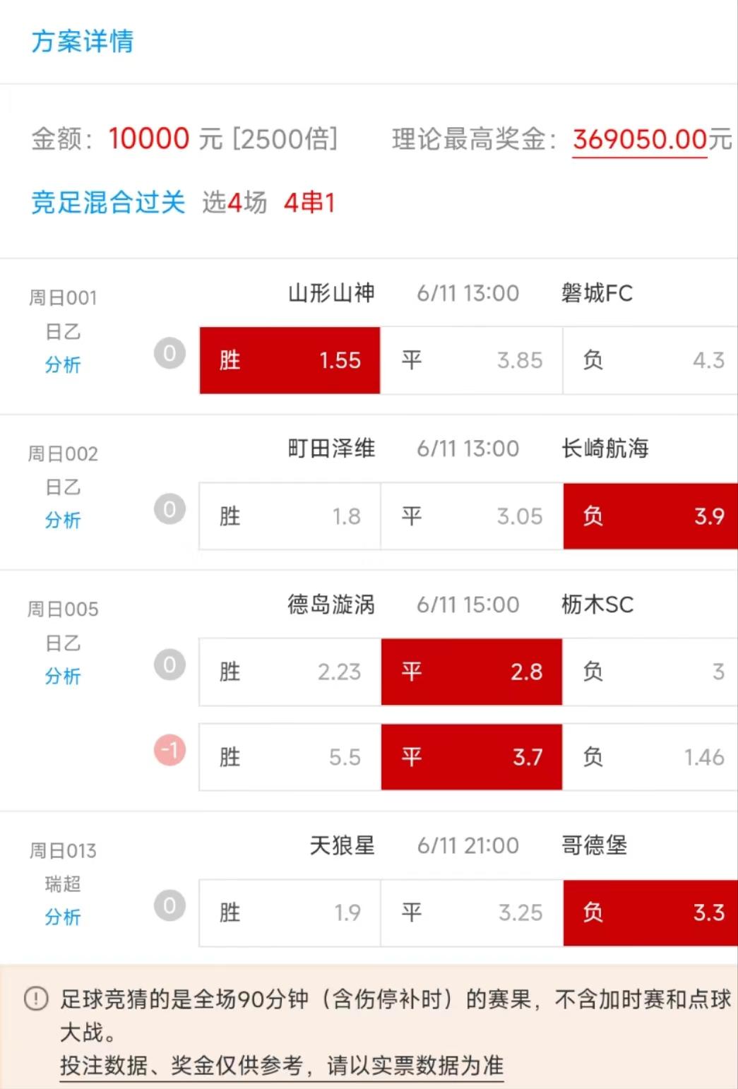 今日竞彩足球比分推荐实单,今日足球竞彩胜平负推荐