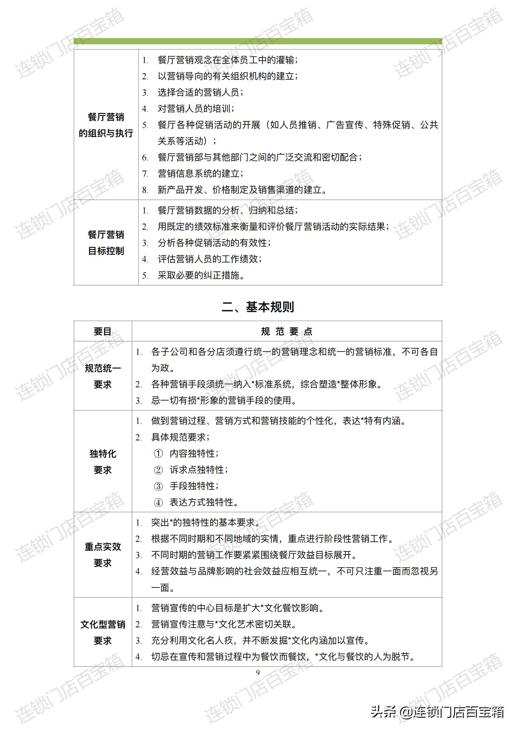 云南门店营销推广,门店营销推广攻略大全