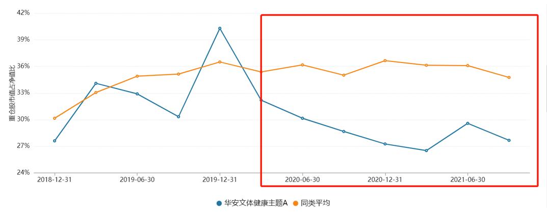 华安基金刘畅畅新产品会配售吗,华安基金刘畅畅简介