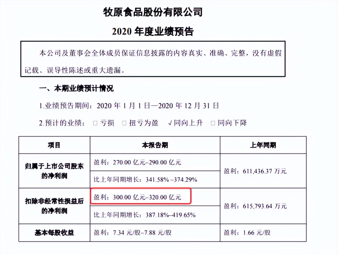 一天净赚超8000万，靠养猪赚上千亿，河南首富“吊打”房地产大佬
