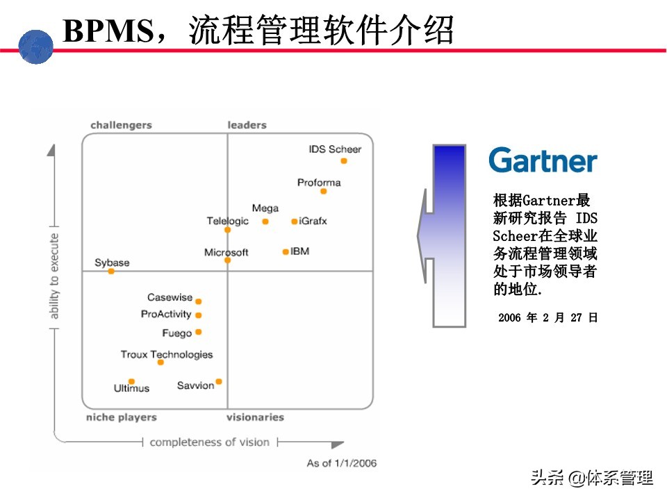 业务操作培训,流程管理培训课程