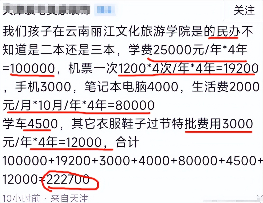 供孩子读大学所有费用压力山大,供孩子读大学的费用多少