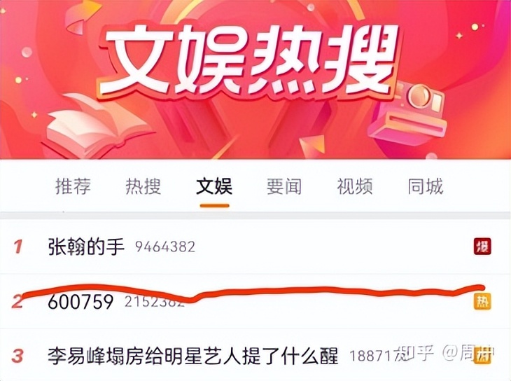 一个吴亦凡消失,无数个“吴亦凡们”被曝光,是娱乐圈的“悲哀”