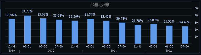 同区域保利和万科哪个强,为什么保利发展走势比万科好