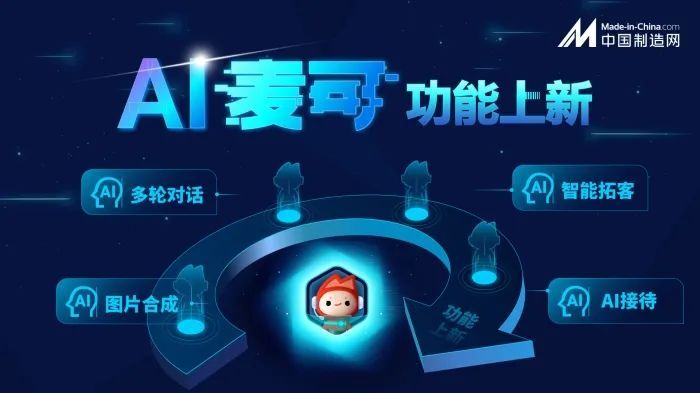 焦点科技：AI解决方案有效赋能，打开未来业绩成长空间