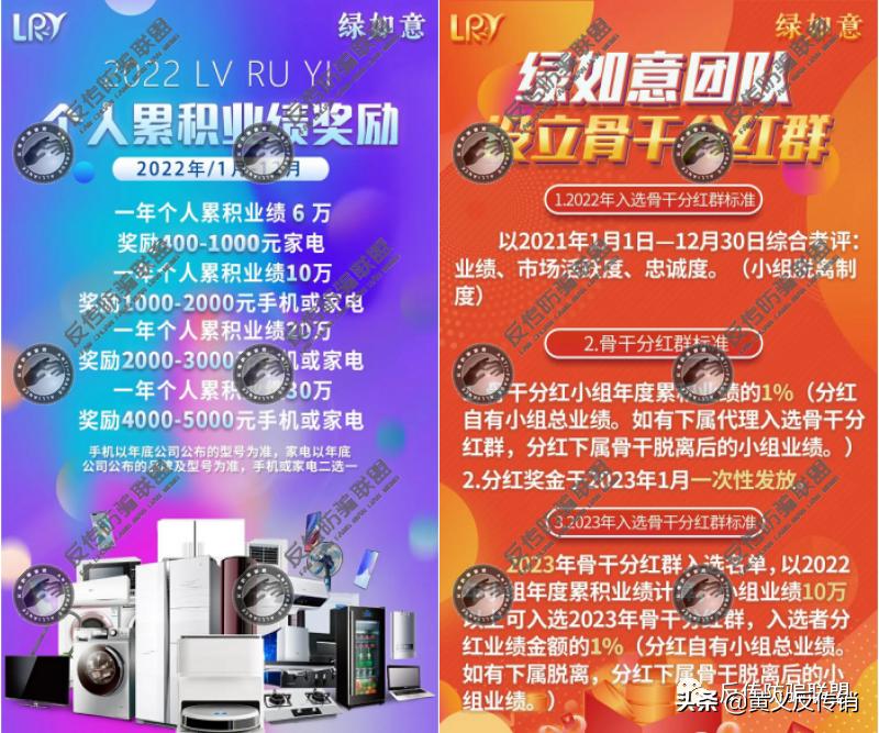 绿如意保健品,绿如意大健康创始人