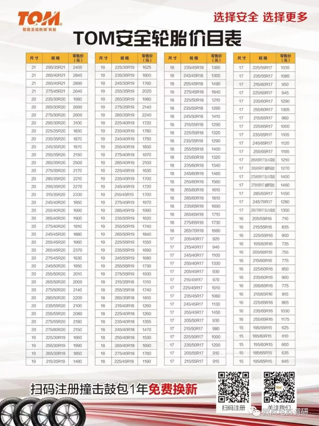 tom安全轮胎,tom防爆轮胎怎么样