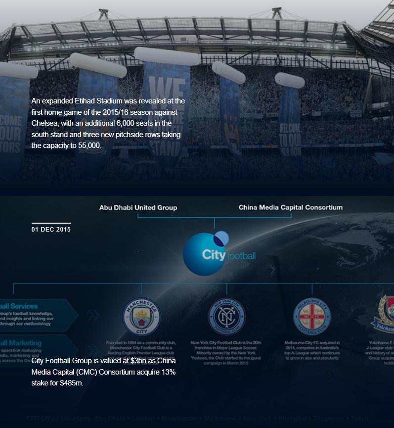 【征集帖】：欧洲各大联赛球队关系梳理，值得收藏