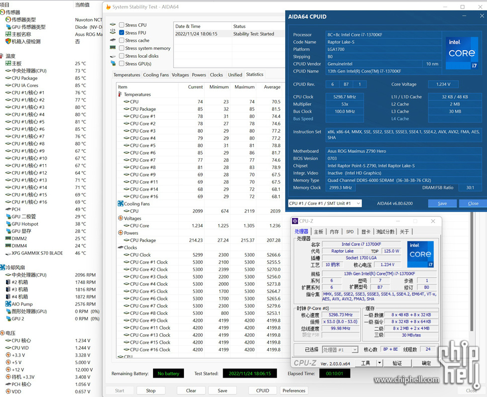 rogz790hero和普通z790,rogz790hero和z790h有什么区别