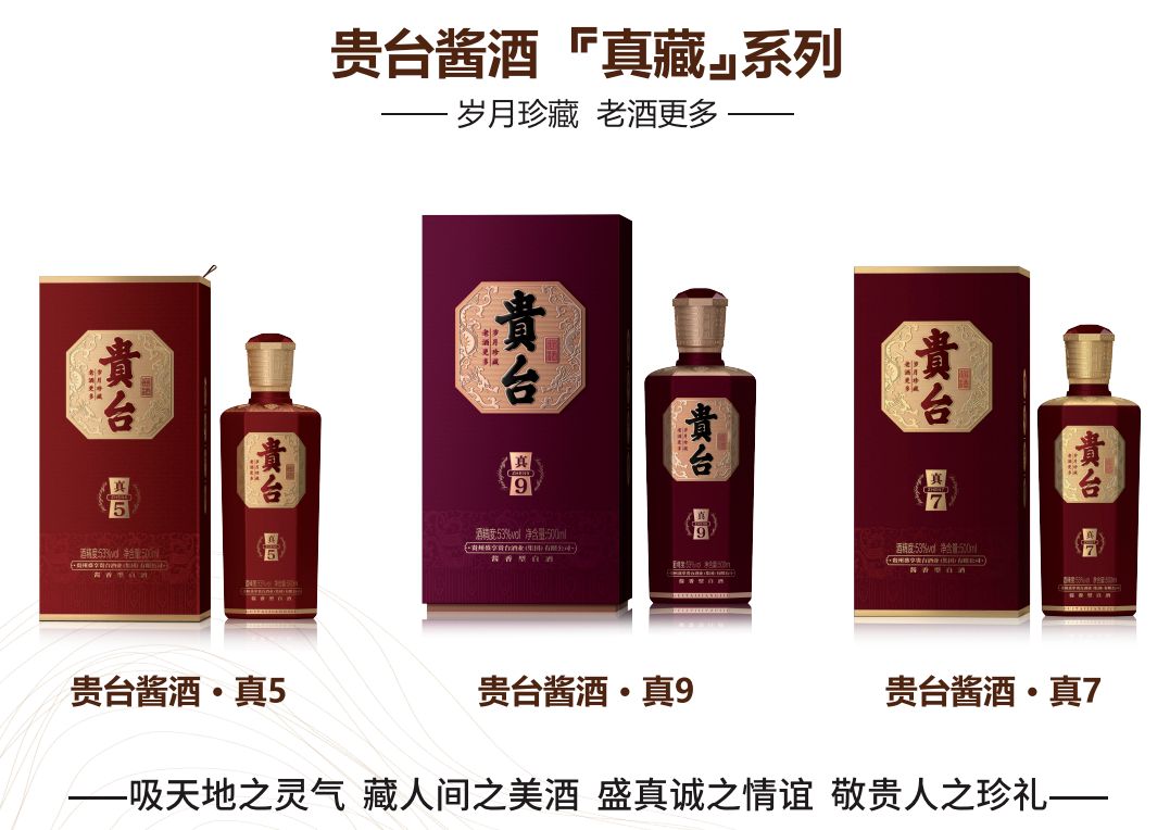 贵州贵台春糖成绩单出炉：聚人气、推新品、强赋能