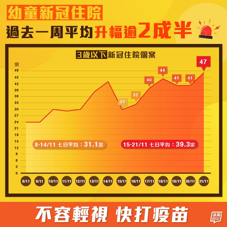 香港第五波疫情纪录片,香港疫情第五波