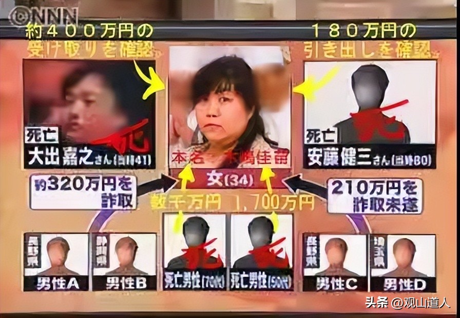 日本黑寡妇,日本黑寡妇真实历史