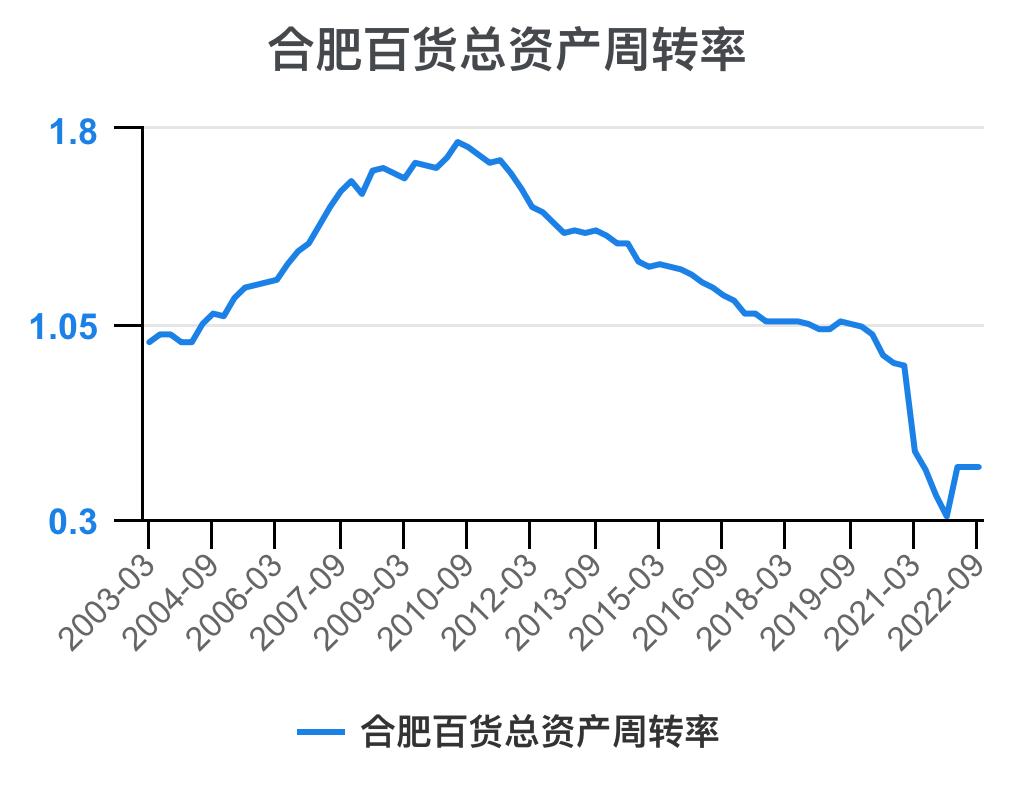 一分钟看懂企业财务,一次看懂资本论全套