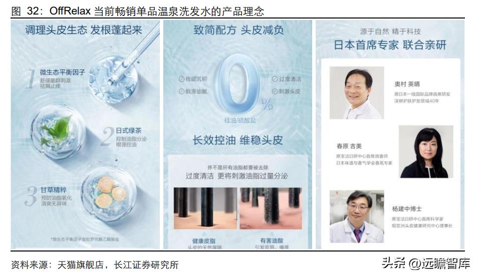 新一代高端洗护新品,高端洗护产品