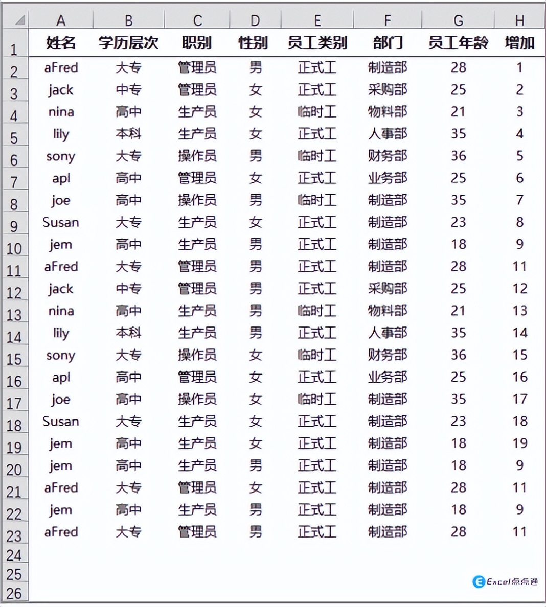 excel怎么用函数自动删除空白行,删除空白行excel怎么重新排列序列