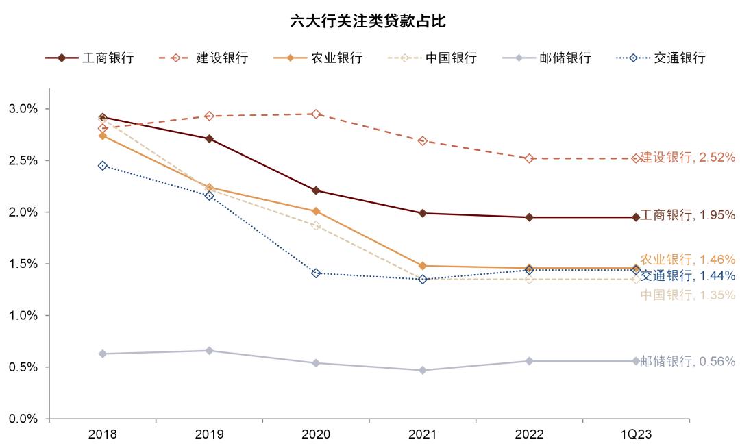 中金公司深度分析前景,上市券商公司基本面分析方法