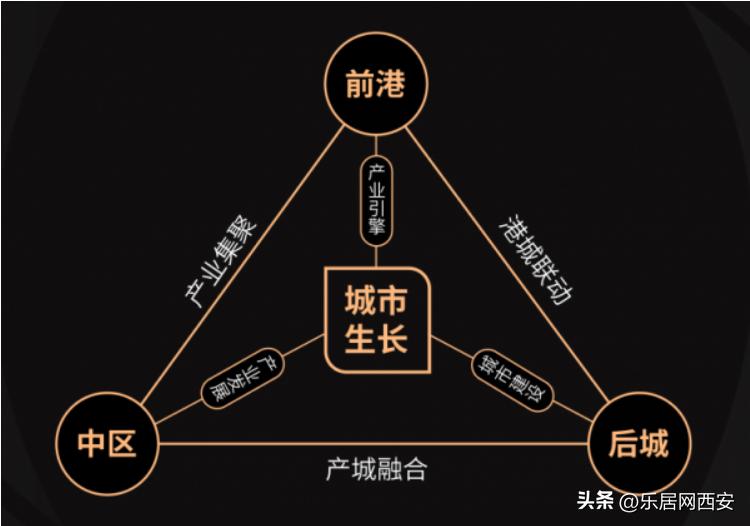 交房即交证！招商用实力兑现品质交付
