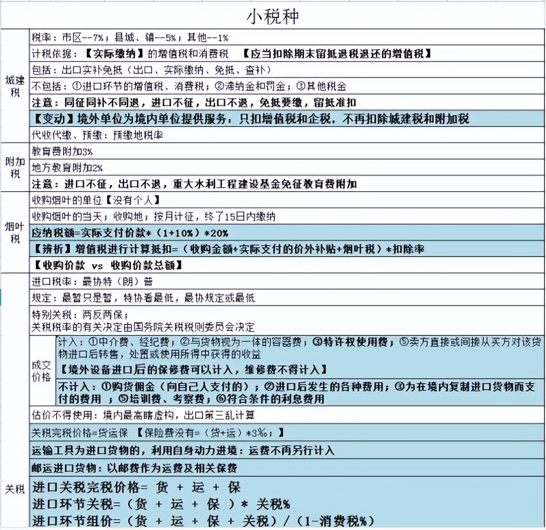 对啊网cpa免费课程怎么样,对啊网cpa教材怎么样