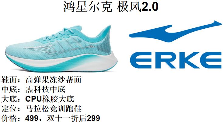 楦挎槦灏斿厠璺戦瀷绯诲垪鍒嗙被,楦挎槦灏斿厠纰虫澘璺戦瀷