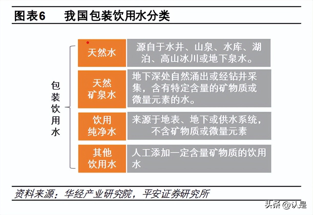 农夫山泉的理念分析,农夫山泉深度解析