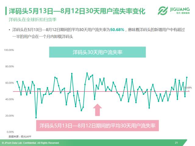 小红书模仿什么跨境电商平台,海淘电商模式以小红书为例