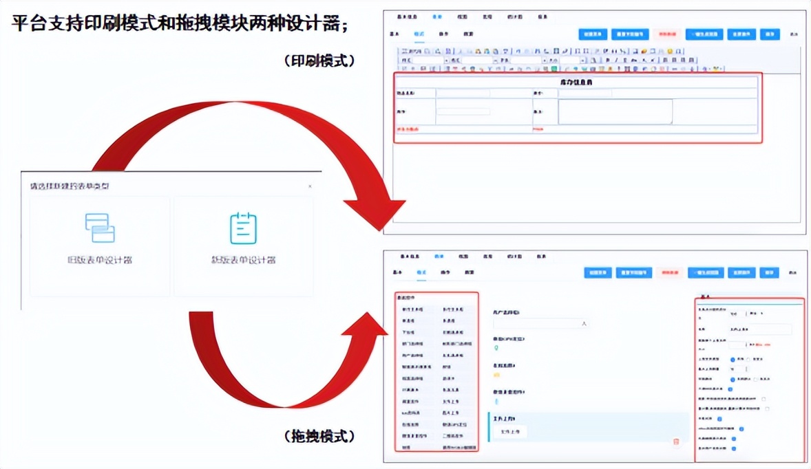 免费的快速开发平台,日渐火热的零代码开发平台