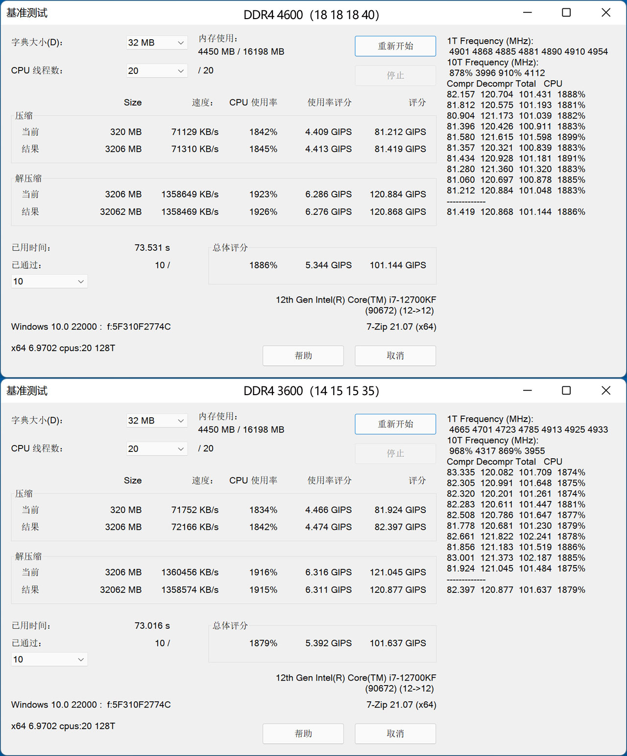 高频率内存有什么好的,高频内存真的有用么