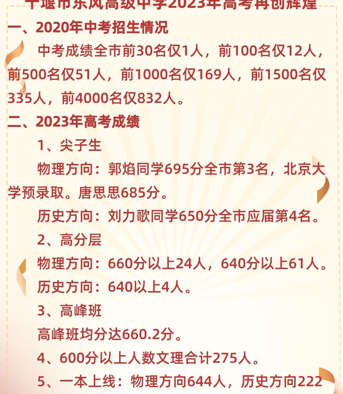 郧阳中学今年高考名单,2021十堰高考郧阳中学